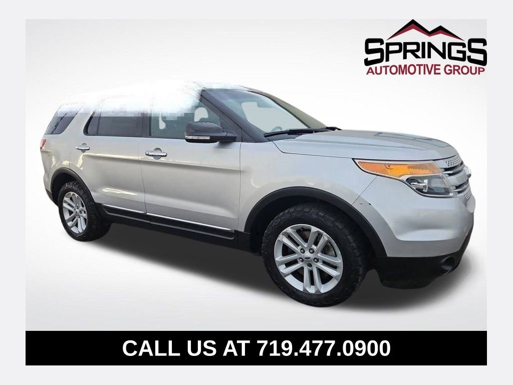 2015 Ford Explorer