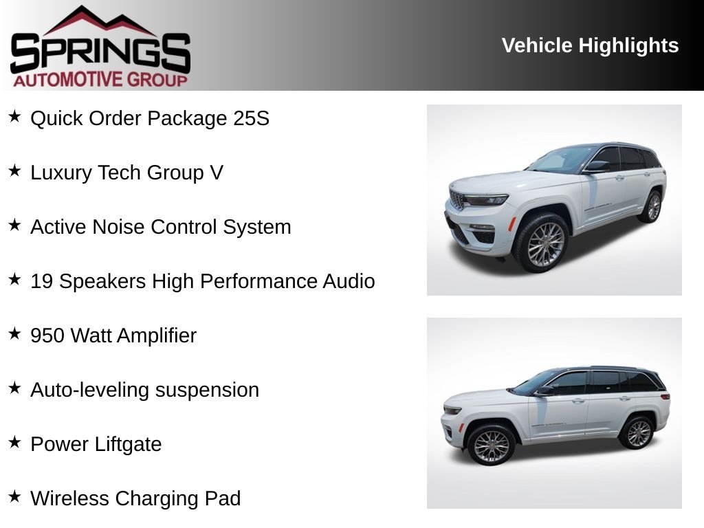 Used 2022 Jeep Grand Cherokee Summit SUV