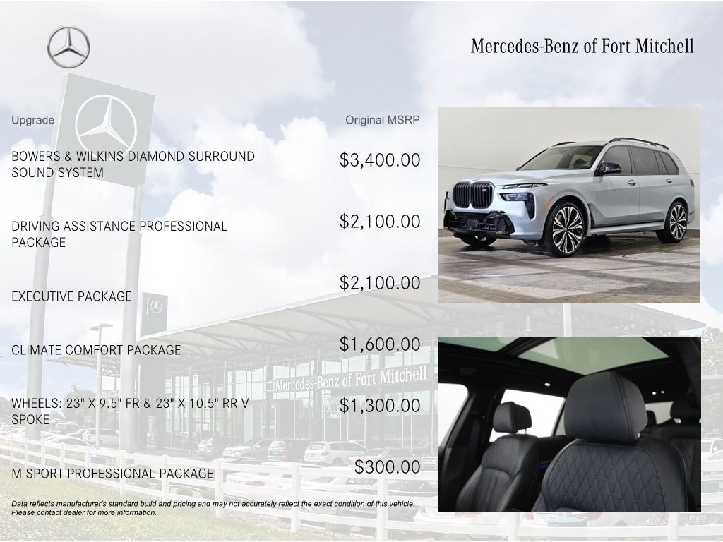 Used 2024 BMW X7 M60i SUV