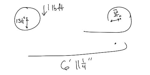 difference between torque and horae power