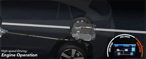 Crosstrek Hybrid braking animation