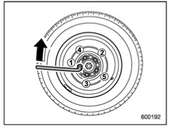 Tightening order of the wheel nuts using the wrench clockwise to tighten - tighten every other nut in order (tighten, skip, tighten, skip, tighten, skip, tighten, skip, tighten) to properly secure wheel