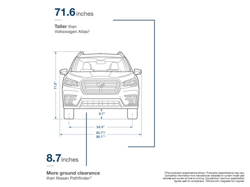 Options, trims, pricing, and dimensions on the 2019 Subaru Ascent Stanley Subaru
