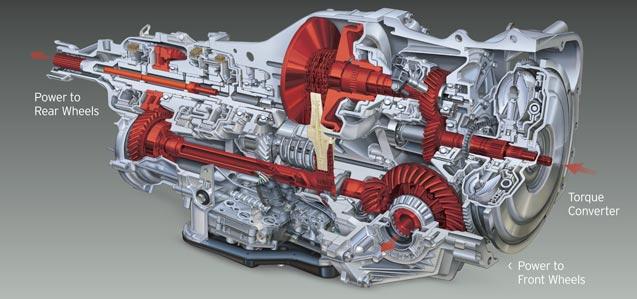 How Does Subaru CVT Work? What is a CVT Transmission? | Stanley Subaru