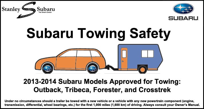 2014 subaru crosstrek maintenance schedule