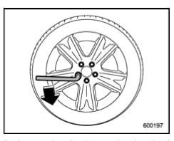 loosen wheel nuts by rotating wrench counterclockwise/anti-clockwise when facing tire