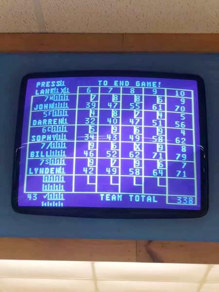 The scores