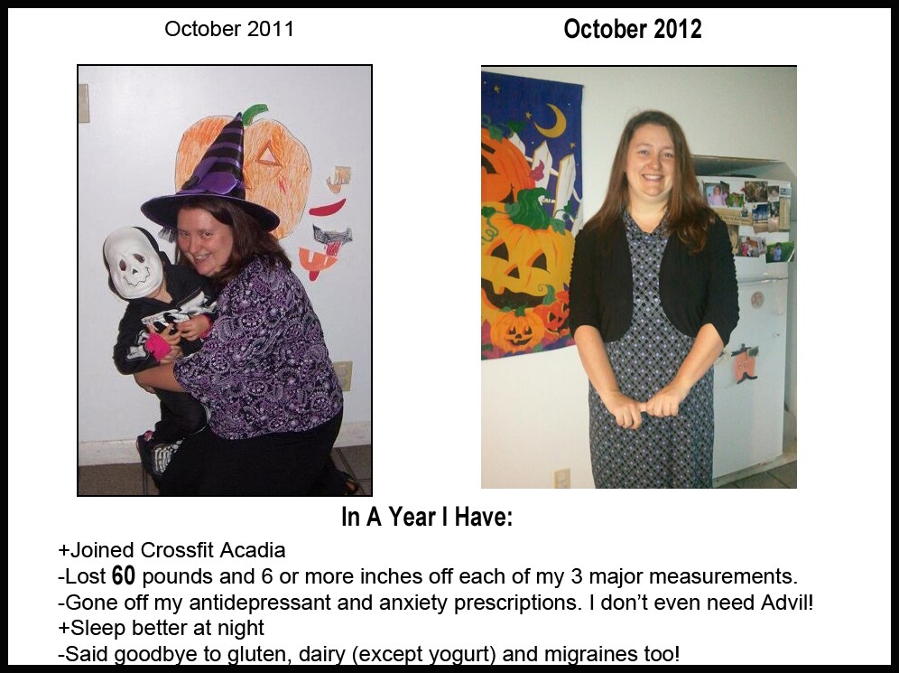 Jeanne Wellness October year over year comparison