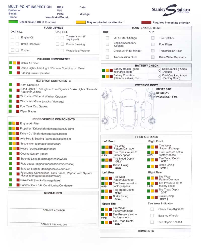 Our inspection form