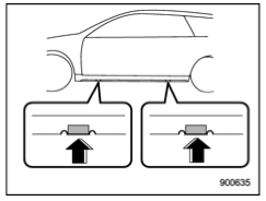 jack placement points diagram