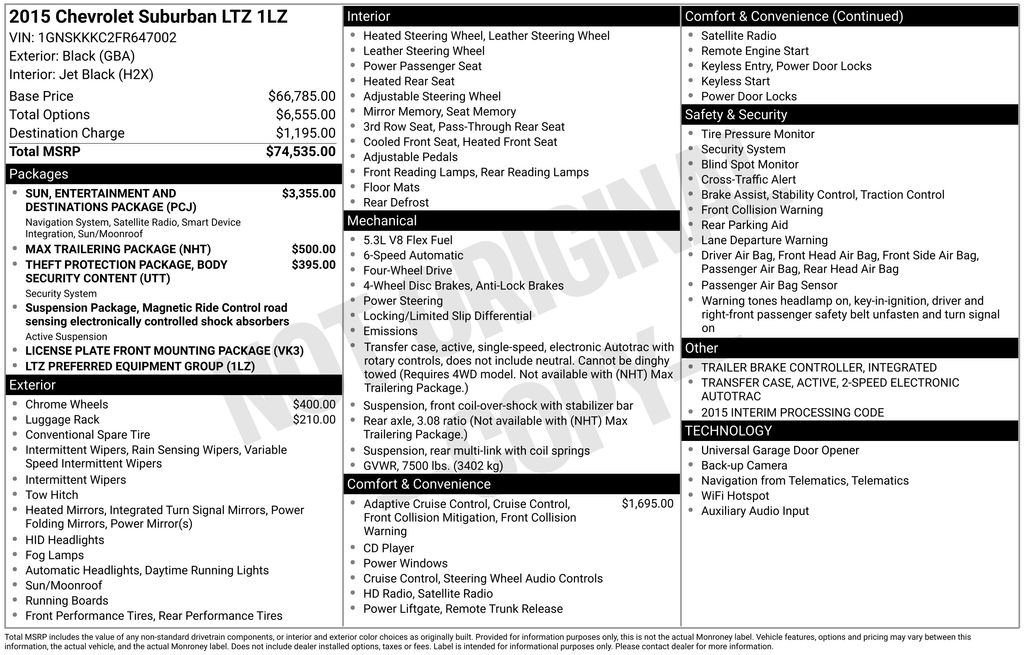 2015 Chevrolet Suburban 4WD 1500 LTZ's photo