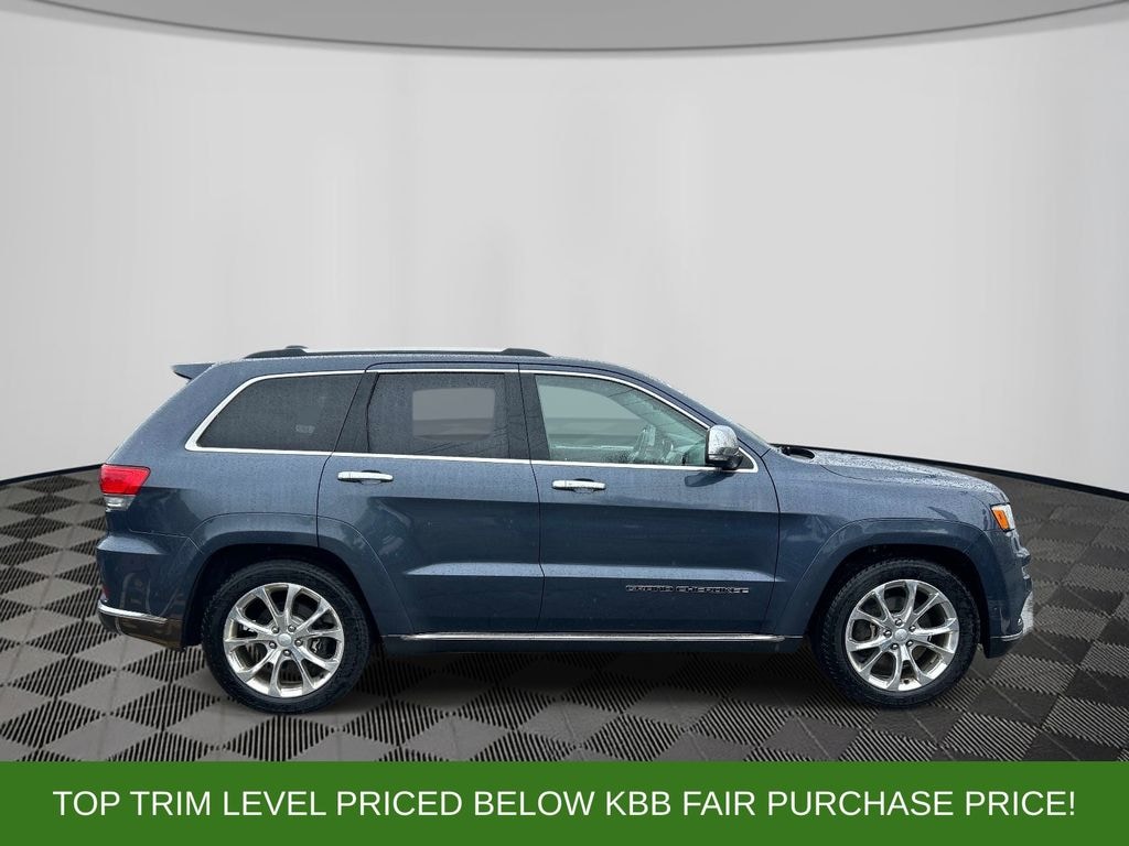 Used 2021 Jeep Grand Cherokee Summit SUV