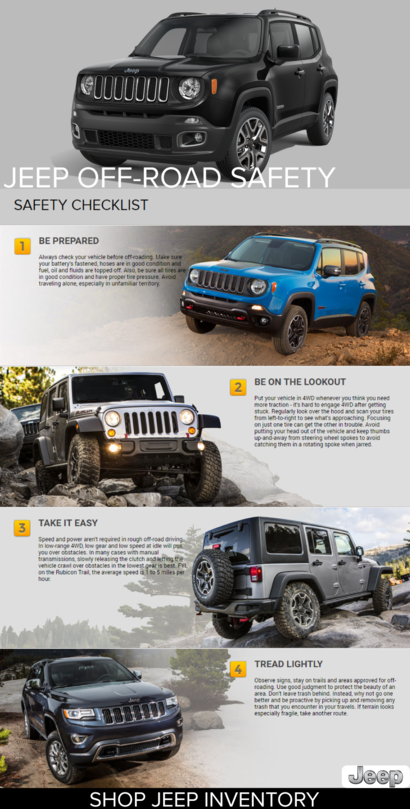 Maintenance, safety checks, and best practices