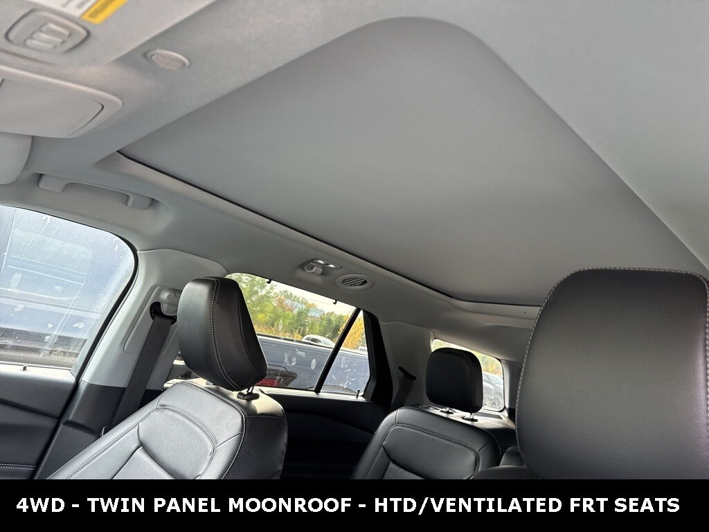 Used 2021 Ford Explorer Limited SUV