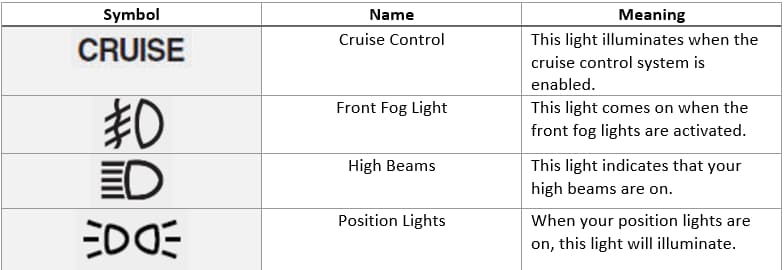 hyundai warning lights