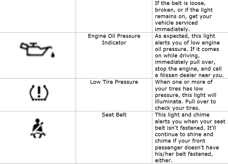 Nissan Frontier Dashboard Symbols Saint Peters MO St Charles Nissan