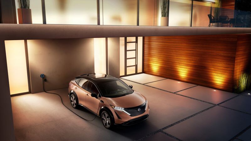 Types of EV Charging