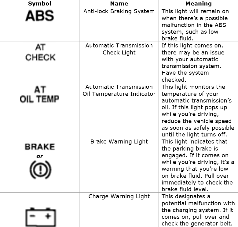 Nissan Frontier Dashboard Symbols