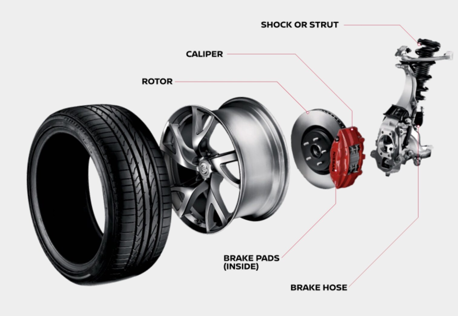Nissan Brake Service in Yorkville, NY near Rome, NY Steet Ponte Nissan