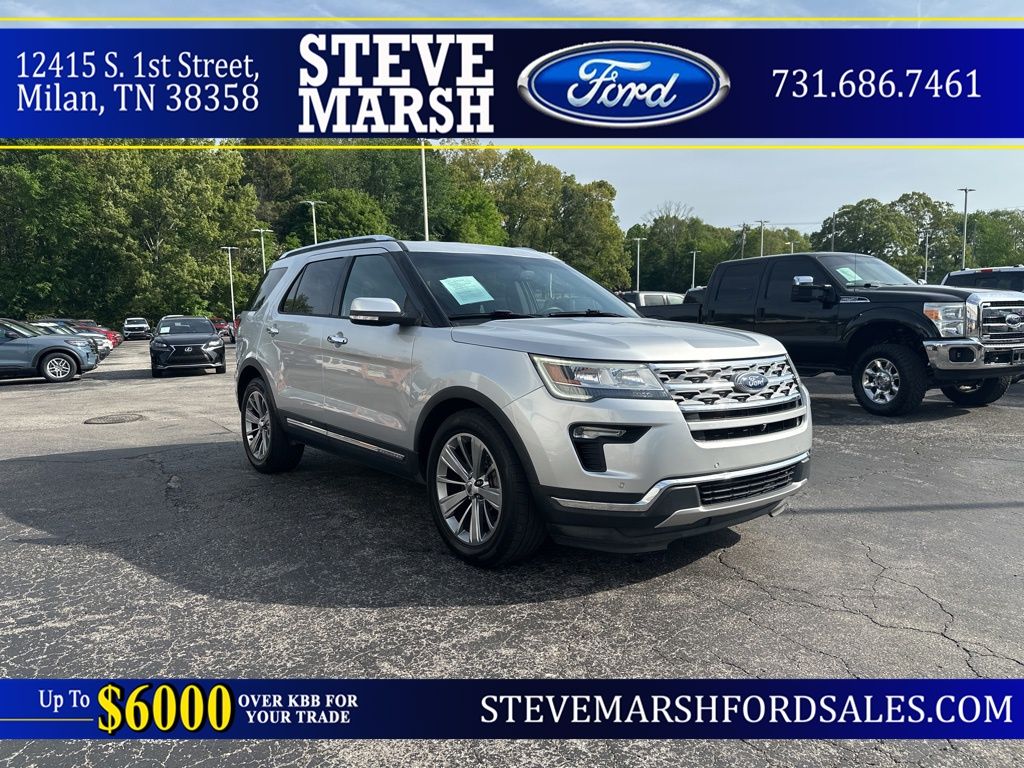 2018 Ford Explorer Limited