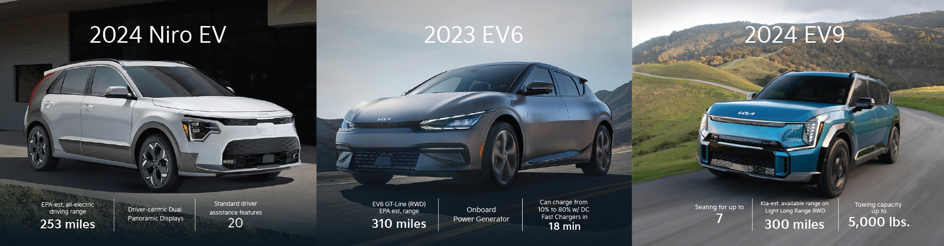 EV Stevens Creek Kia