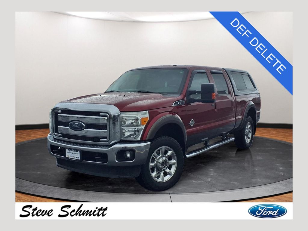 2015 Ford F-250 Truck Crew Cab 