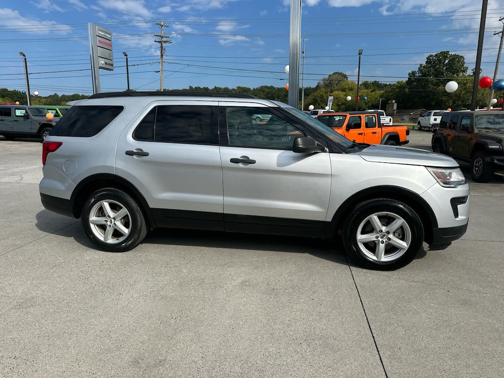 Used 2018 Ford Explorer Base