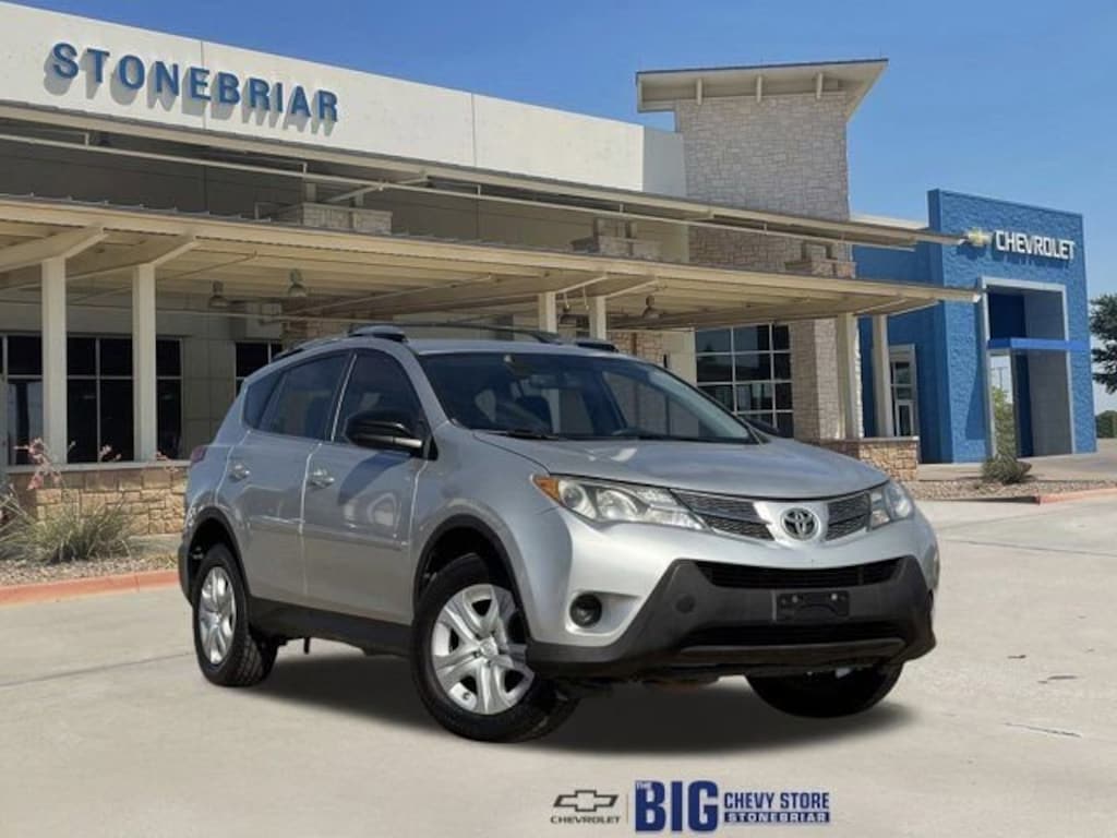 Used 2015 Toyota RAV4 LE SUV