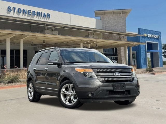 Gray 2015 Ford Explorer SUV / Crossover Front-Wheel Drive Automatic