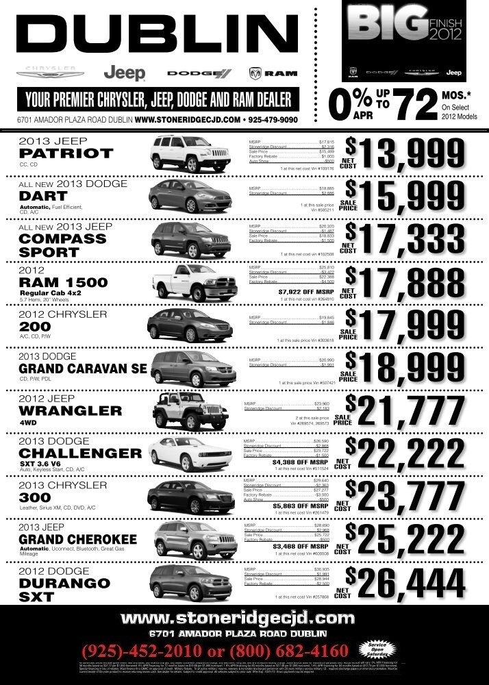 This Weekends New Chrysler Dodge Jeep and Ram Specials Stoneridge