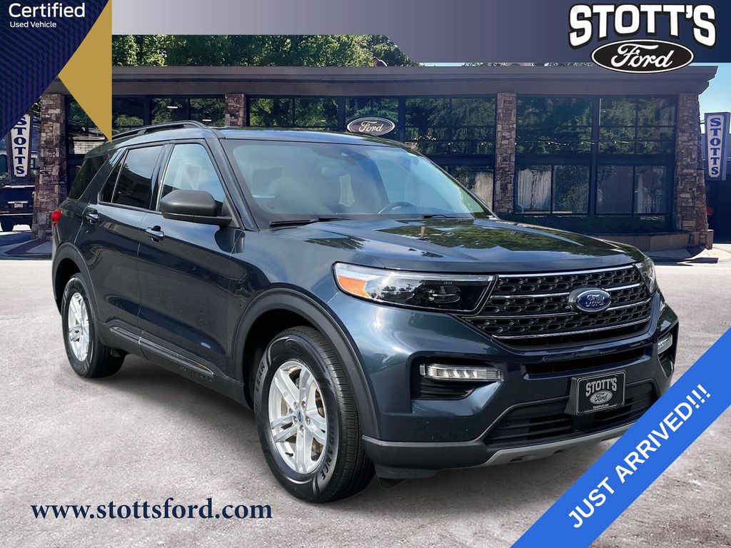 2022 Ford Explorer SUV 