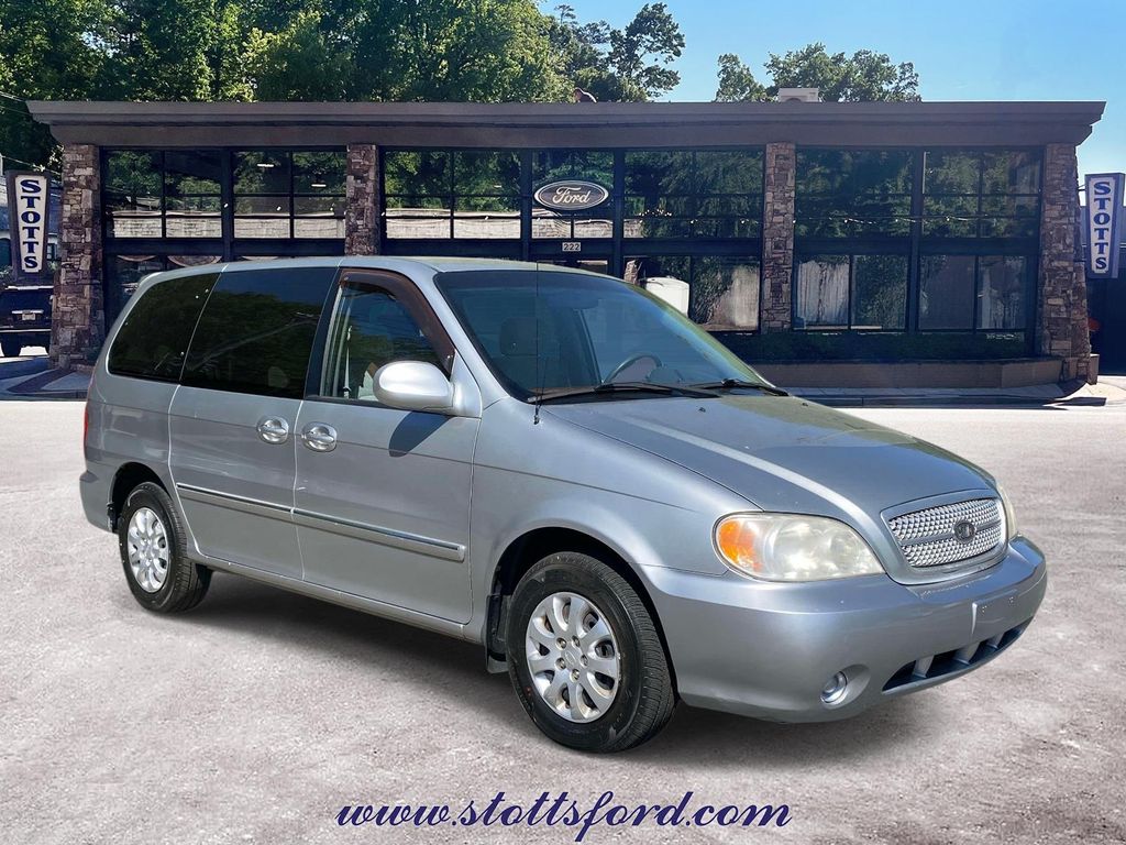 2004 Kia Sedona LX