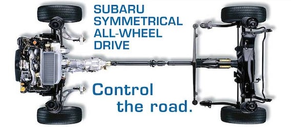 Subaru All-Wheel Drive SUVs