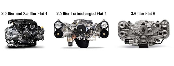 Subaru Boxer Engine Design Subaru of Cherry Hill