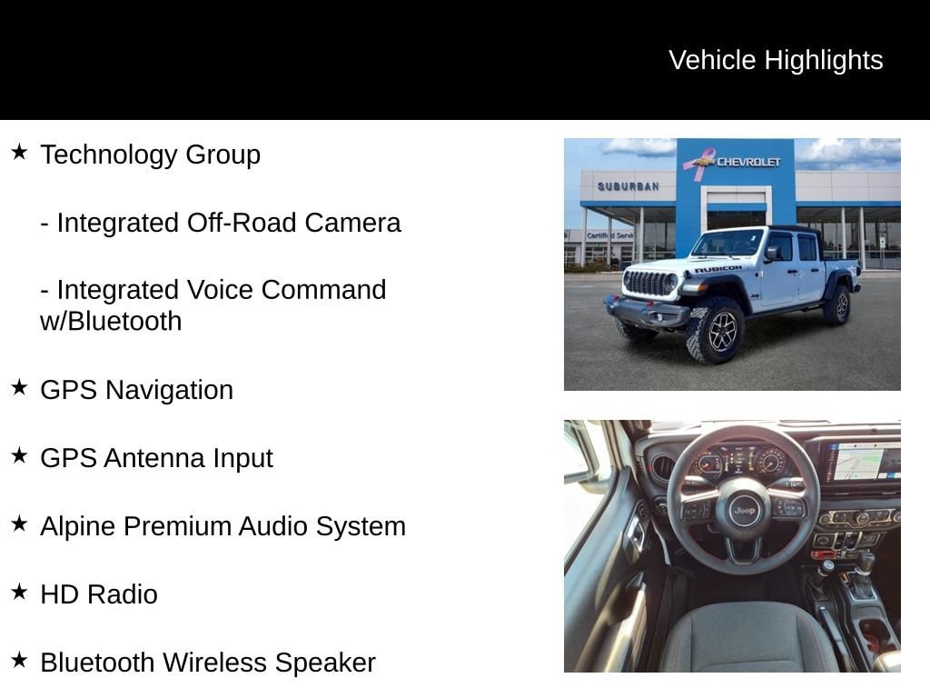 Thumbnail: 2024 Jeep Gladiator - 32