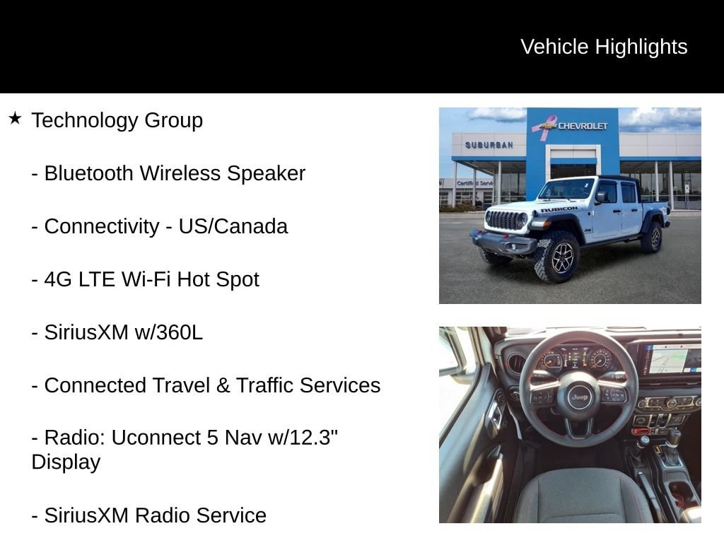 Thumbnail: 2024 Jeep Gladiator - 25