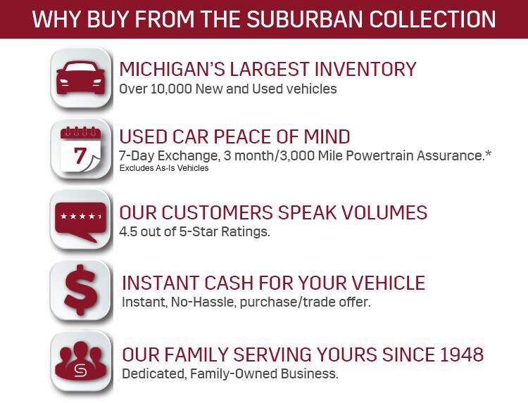 Why Buy from Suburban