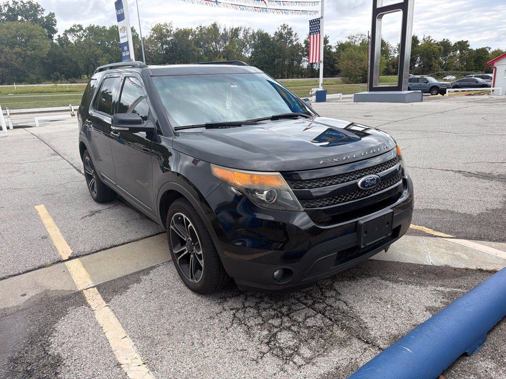 Used 2015 Ford Explorer Sport