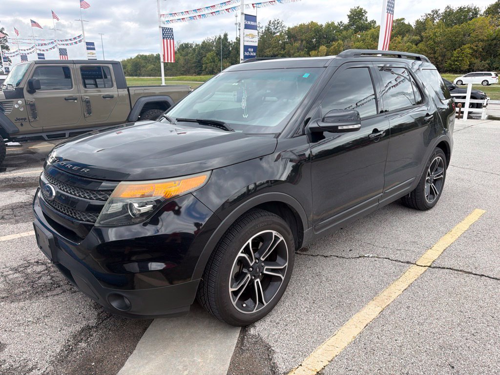 Used 2015 Ford Explorer Sport