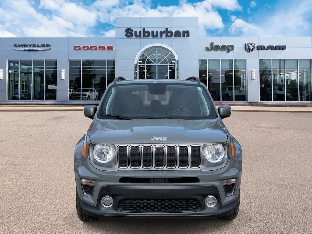 Used 2020 Jeep Renegade Limited 4x4 SUV