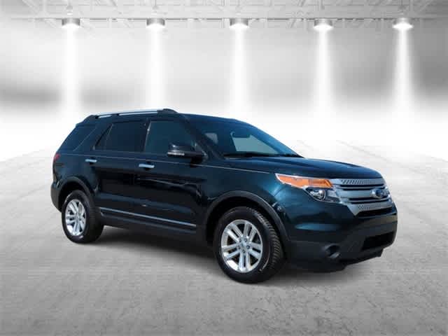 Used 2015 Ford Explorer XLT with VIN 1FM5K8D85FGA96430 for sale in Garden City, MI