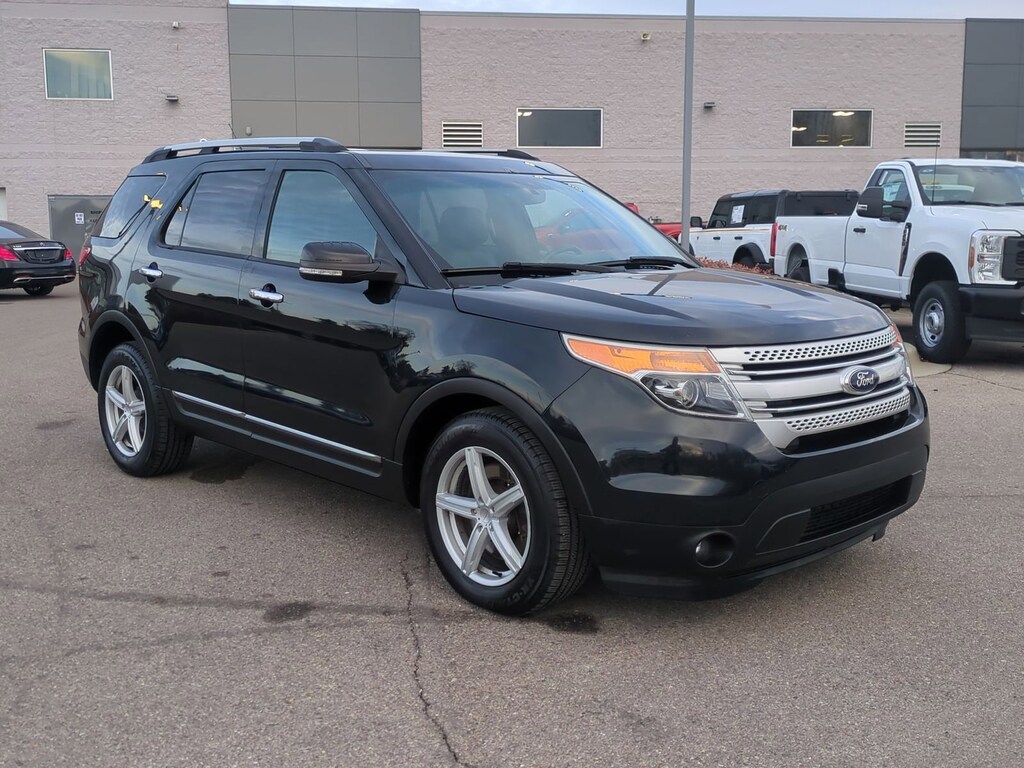 Used 2015 Ford Explorer XLT SUV
