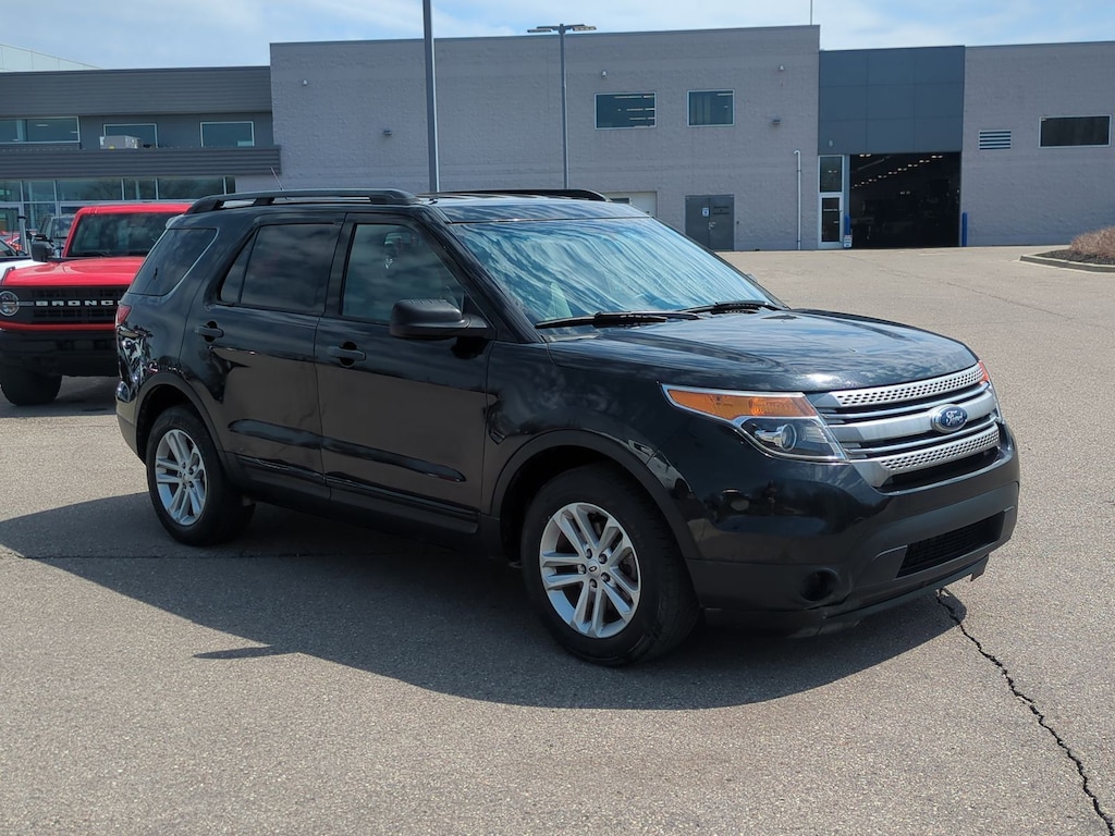 Used 2015 Ford Explorer Base SUV