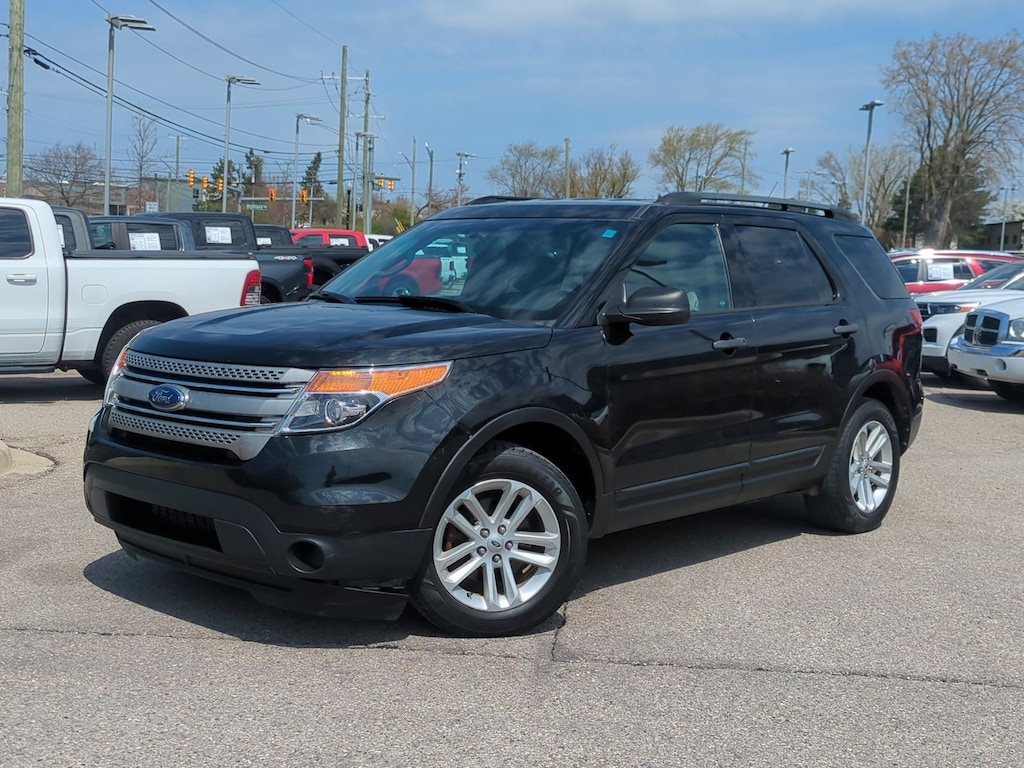 Used 2015 Ford Explorer Base SUV