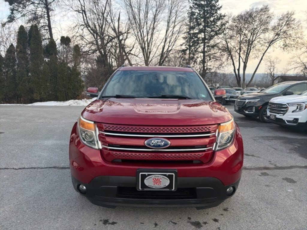 Used 2015 Ford Explorer Limited SUV