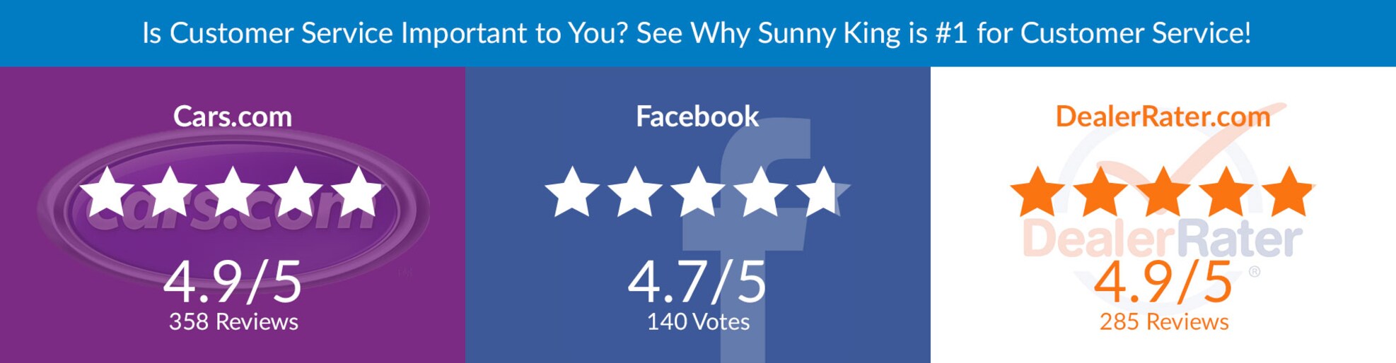 Sunny King Honda New Honda Dealership in Anniston, AL