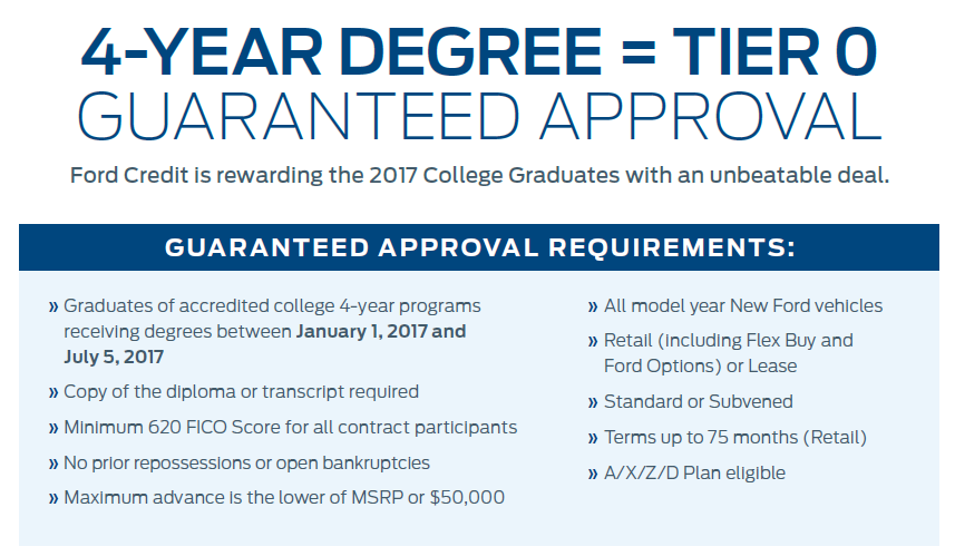 Ford Credit for 2017 College Graduates at Sunnyvale Ford near San Jose