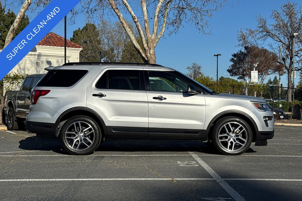 Certified 2019 Ford Explorer Sport SUV
