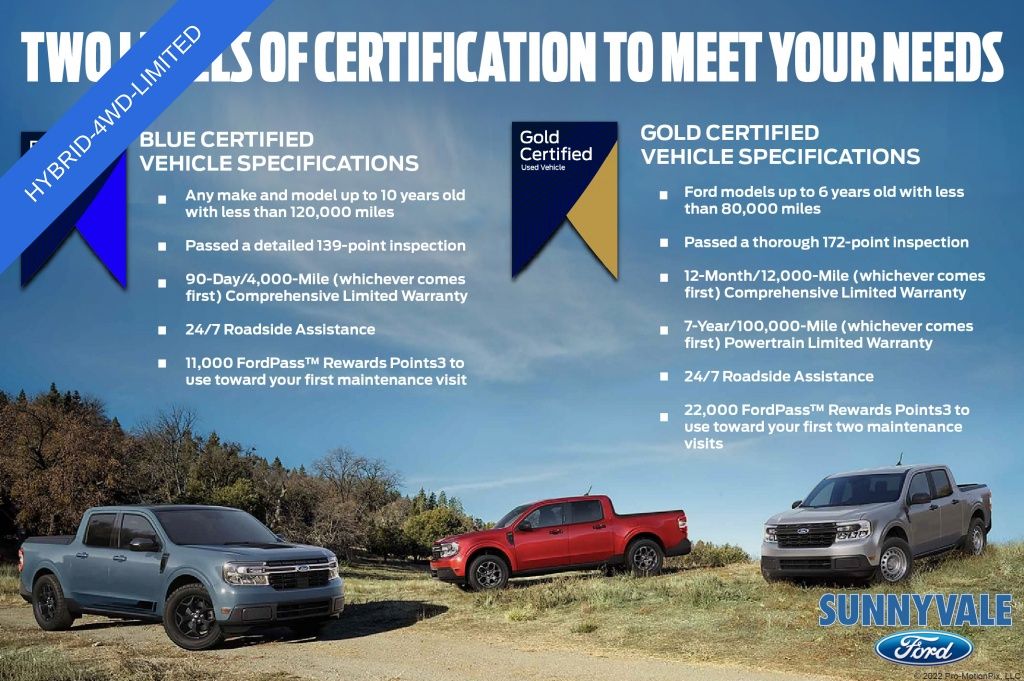 2021 Ford F-150 Limited photo 6