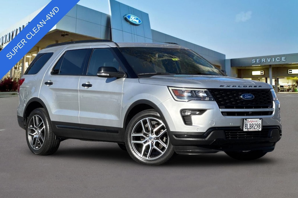 Certified 2019 Ford Explorer Sport SUV